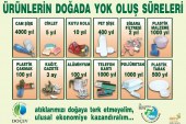 Pet Şişe Deyip Geçme